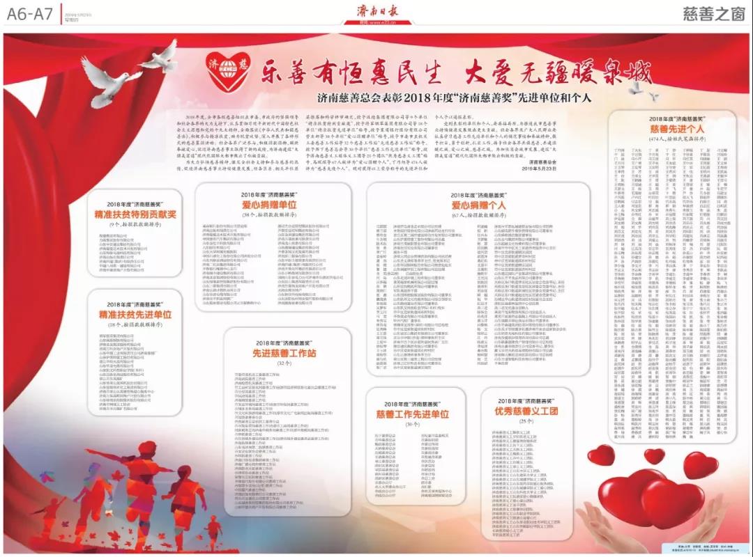 董事長孫倩女士受到濟南市慈善總會表彰